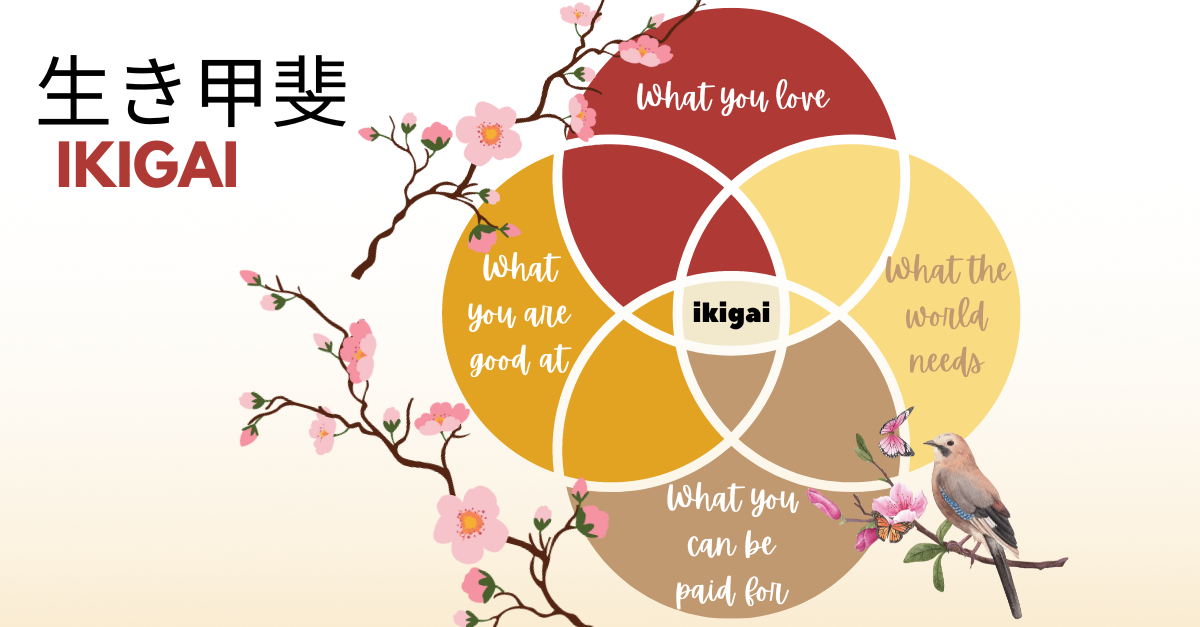 Ikigai vs. Purpose: What’s the Difference and Why It Matters